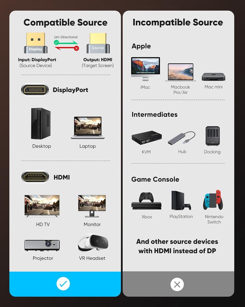 Highwings 4K DisplayPort to HDMI, Uni-Directional Only, 6.6ft DP (Source) to HDMI (Display) 1.4 Cable, 4K@30Hz, 2K@60Hz, 1080P Full HD, Braided Cord for Dell, NVIDIA, AMD, Monitor, Projector (Grey) - Image 5